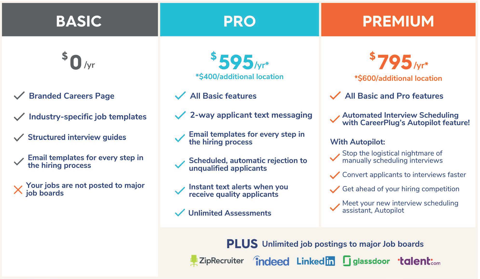 B2P - Pricing Chart.jpg